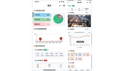 IEC環(huán)境控制器物聯(lián)網(wǎng)平臺(tái)