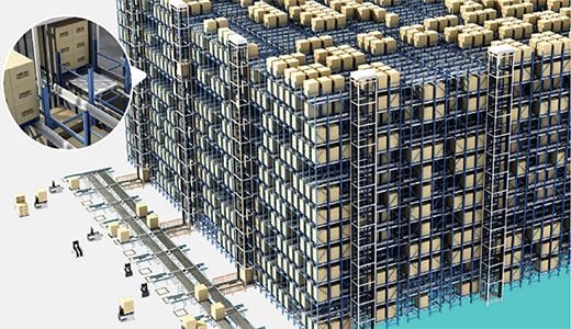 智能立體庫(kù)