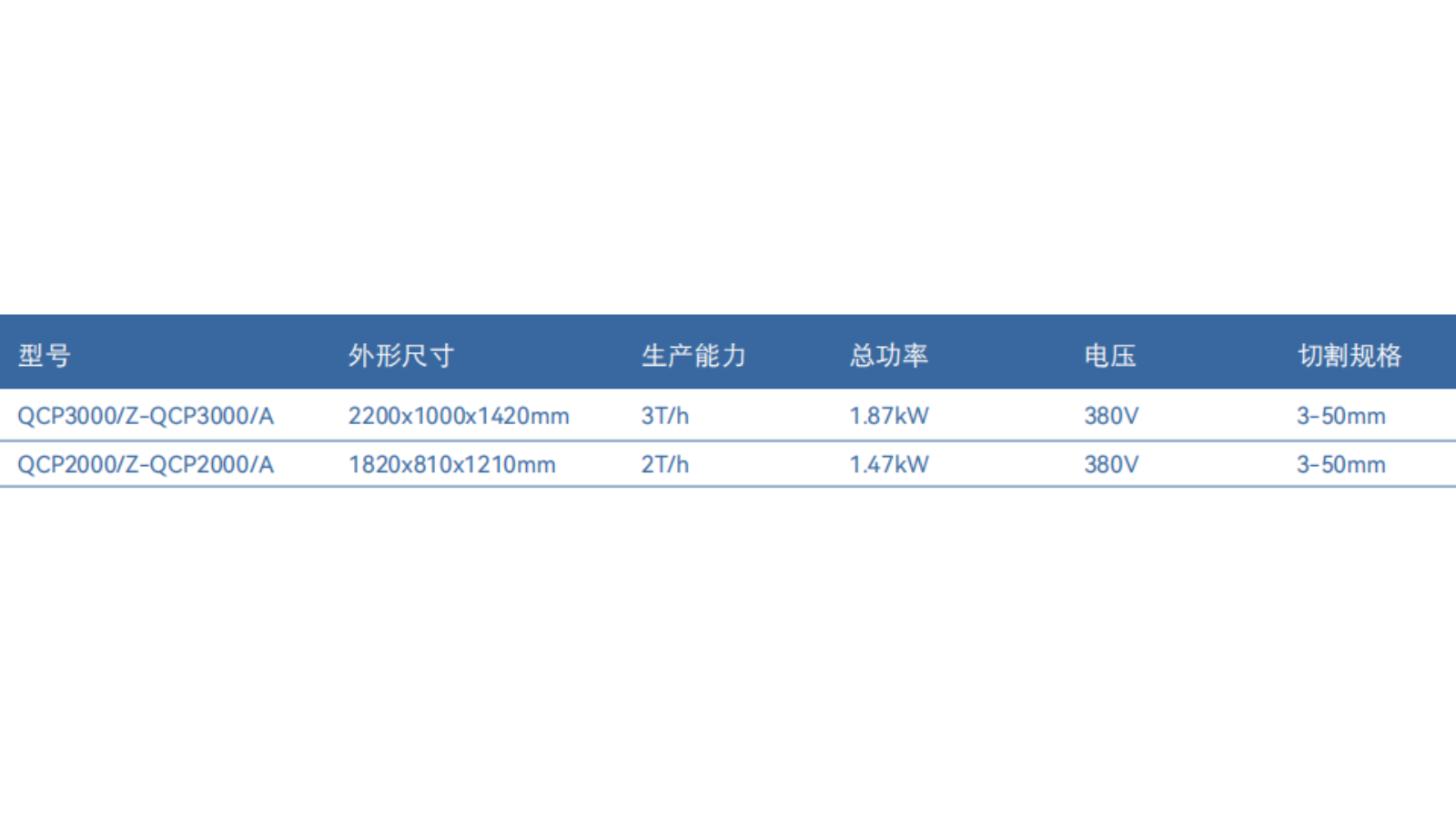 切割類 ZF-CL-PEQC3000/A