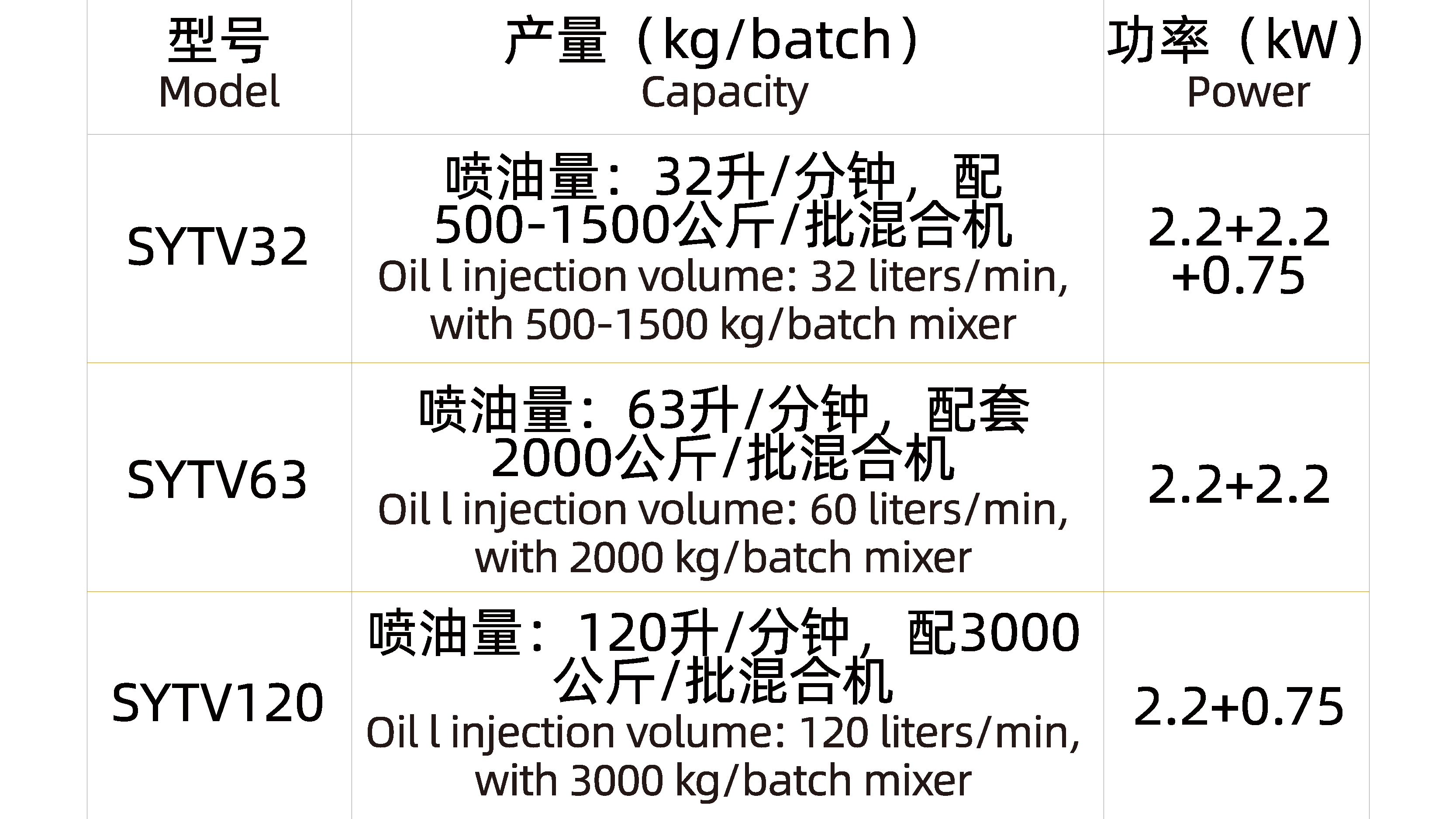 液體添加機(jī)