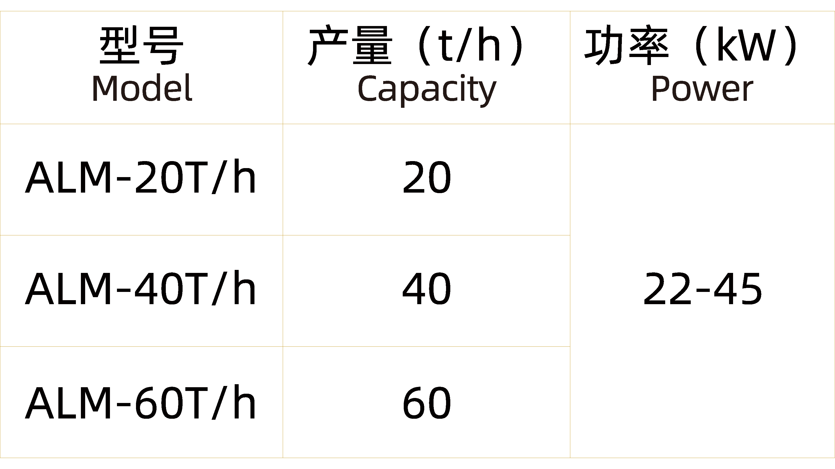 液體混合機(jī)（ALM）