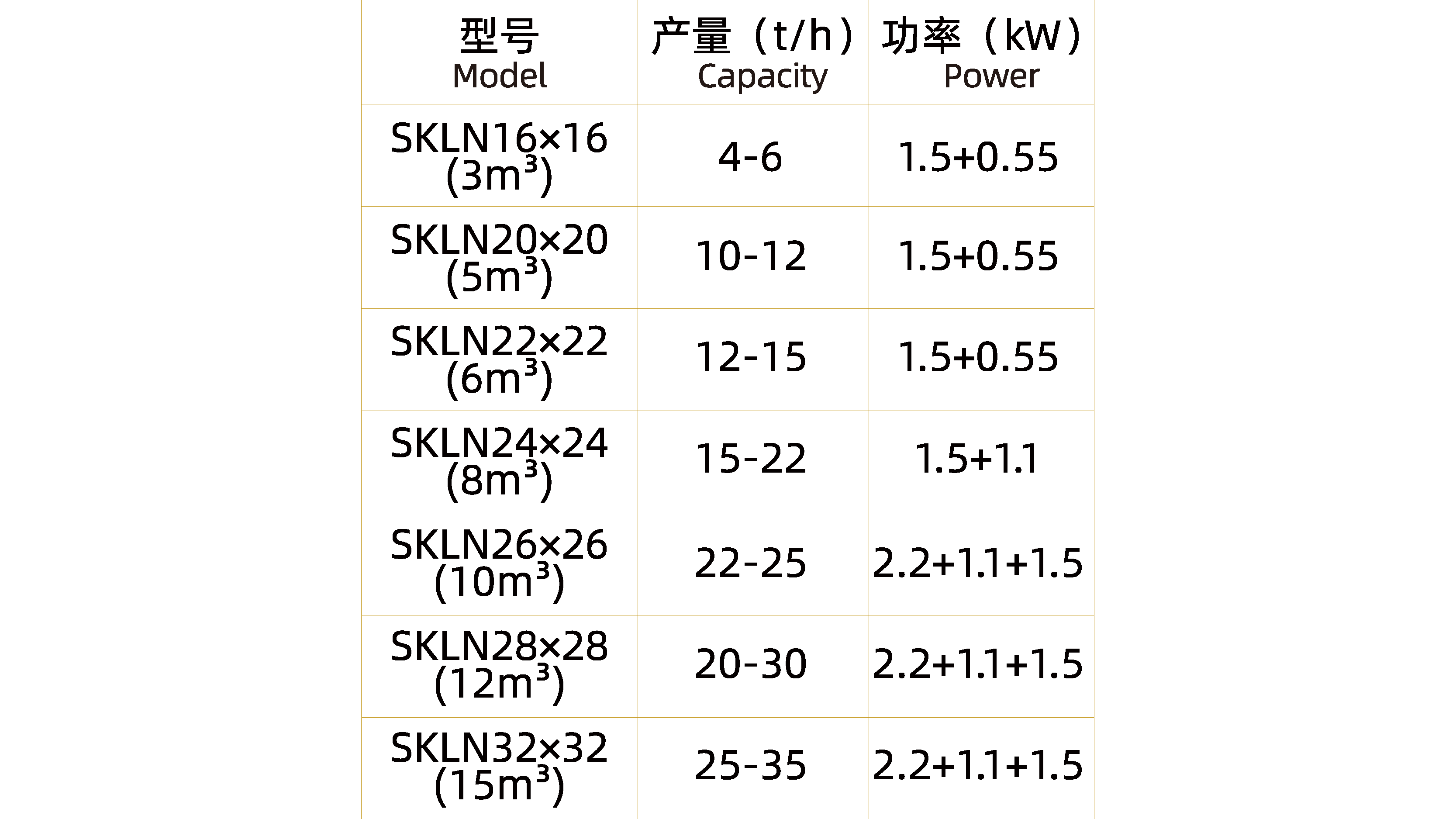 滑閥式逆流冷卻器