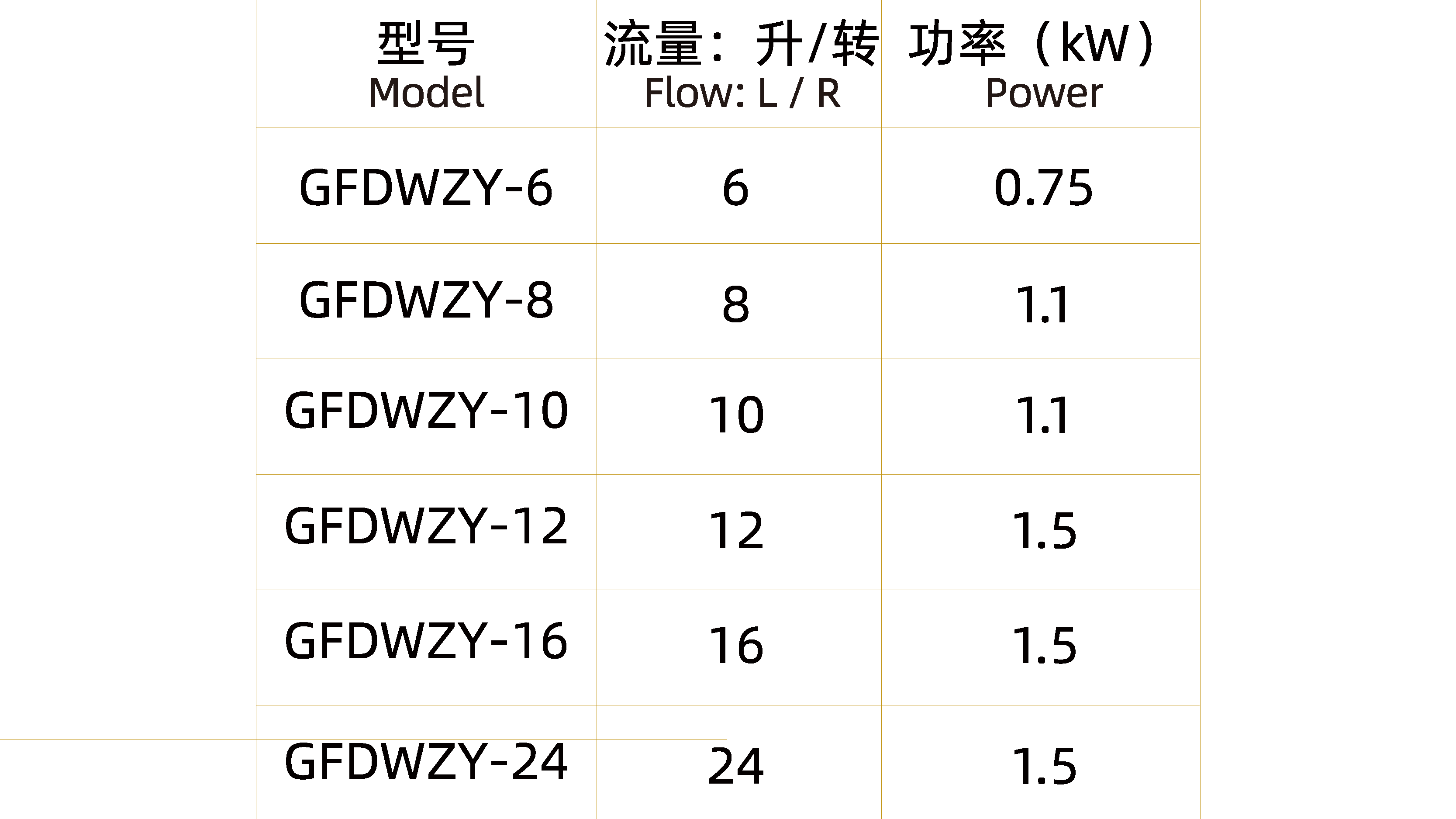防堵關(guān)風器
