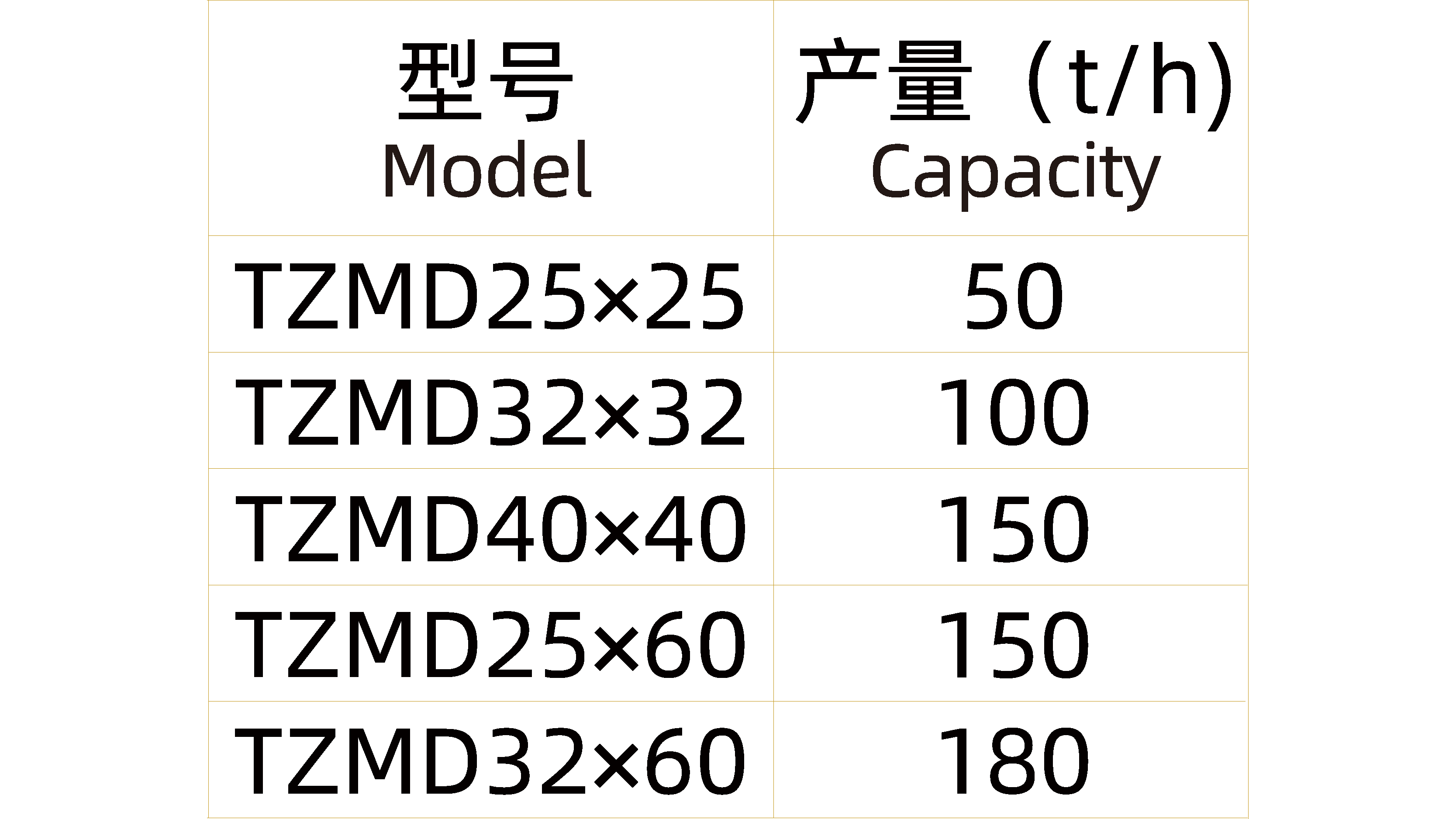 電動(dòng)閘門(mén)