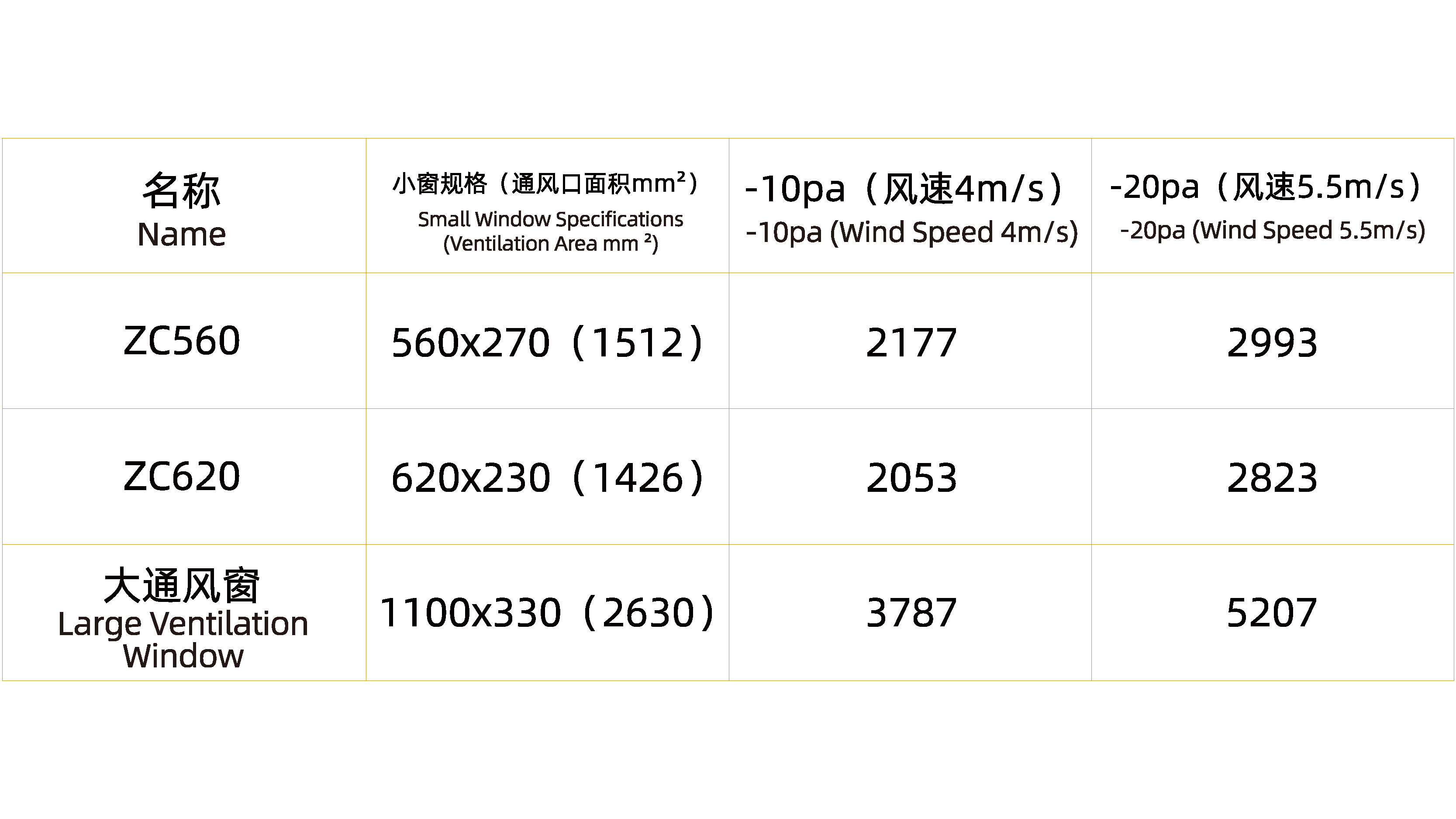 側(cè)墻風(fēng)窗